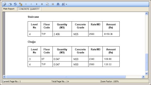 Super Auto Estimator : A Software for RCC and Steel Quantity and Cost